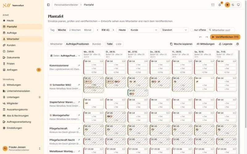 Planning board with positions at clients in logistics, metalwork and care